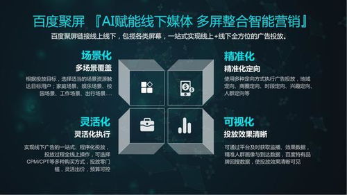 華寶軟件攜手聚屏，共建AI時(shí)代線下廣告新生態(tài)